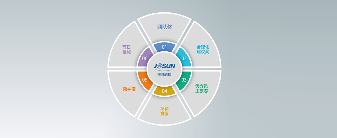5305c60784c47.png